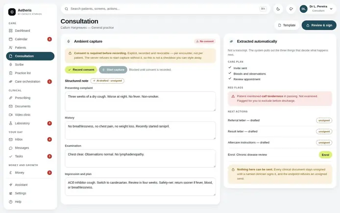 The consultation, properly structured